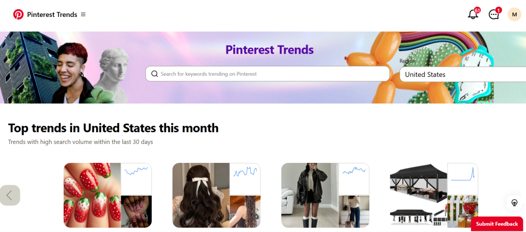 Pinterest Trends